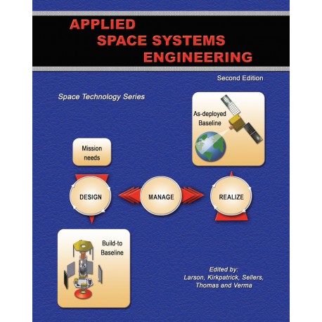 online control systems engineering